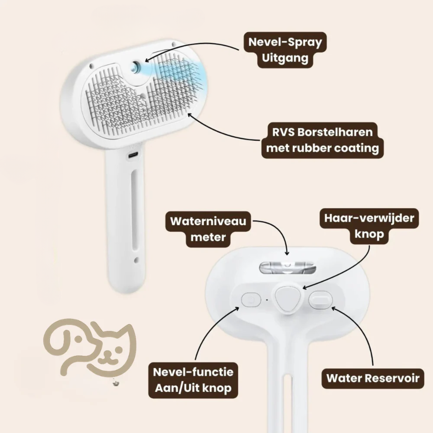 SteamHeaven 2.0 – Professionele Vachtverzorgingsborstel