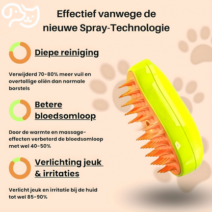 SteamHeaven - Zachte Verzorging Zonder Losse Haren